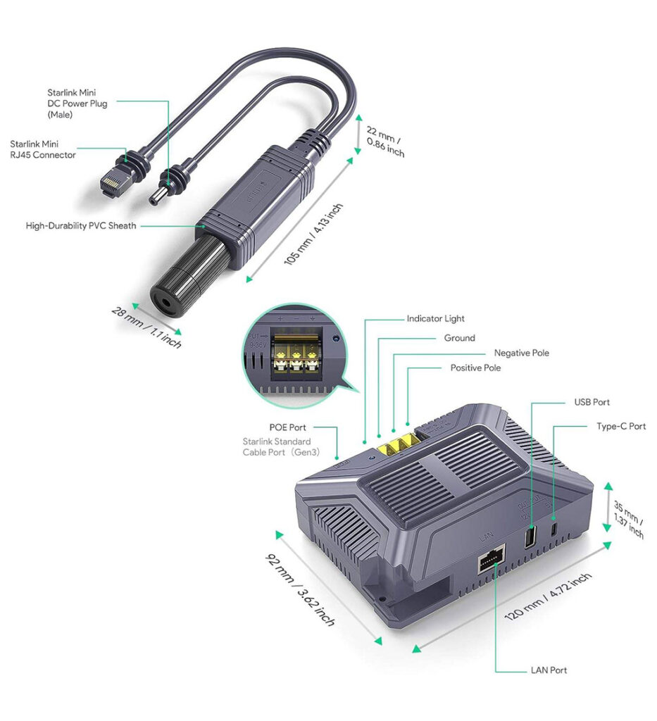 Starlink Mini 5-In-1 180W Step Up GigE PoE Injector Surge Protection ...