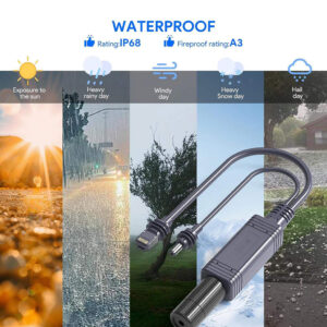 5 In 1 Starlink Mini 180W Step Up GigE PoE Injector Surge Protection With Splitter Compatible With Starlink Mini 4