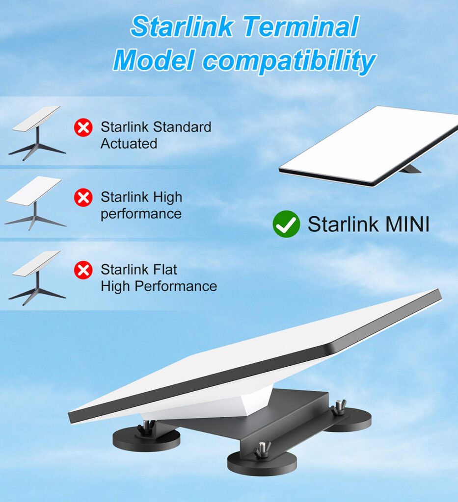 Small Magnetic Rv Starlink Mini Magnetic Mount | No Drilling | AVS