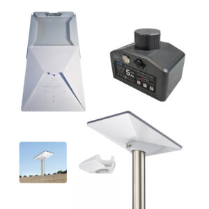 Portable Mini Off-Grid Power Bundle