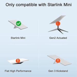 Compatibility chart showing silicone cover is designed for Starlink Mini only, not Gen 2 or Gen 3 dishes