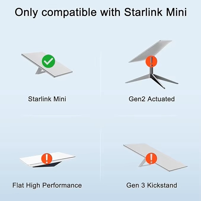 Compatibility chart showing silicone cover is designed for Starlink Mini only, not Gen 2 or Gen 3 dishes