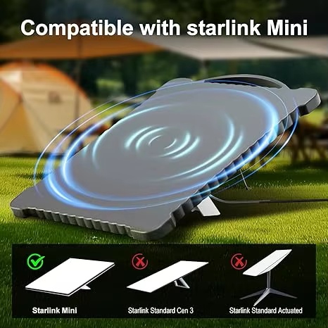 Compatibility chart showing grey silicone cover fits Starlink Mini only, not Standard or Actuated models
