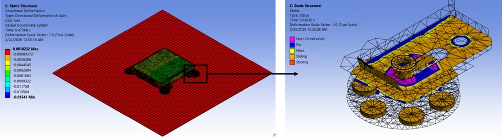 ANSYS simulation result for AVS magnetic Starlink mount 4-magnet configuration showing contact loss and sliding behaviour