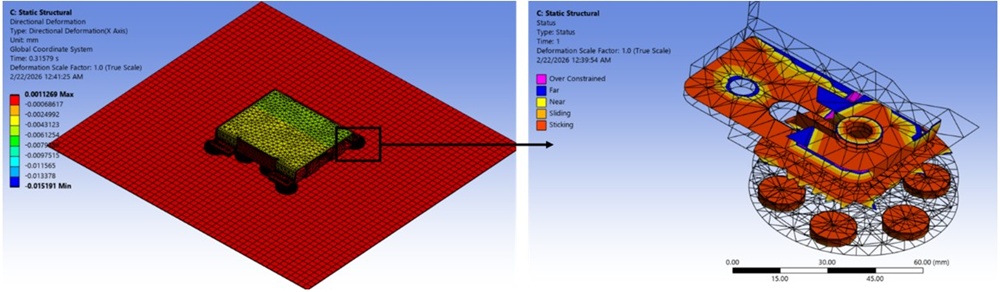 ANSYS simulation result for AVS magnetic Starlink mount 8-magnet configuration showing full contact retention confirmed