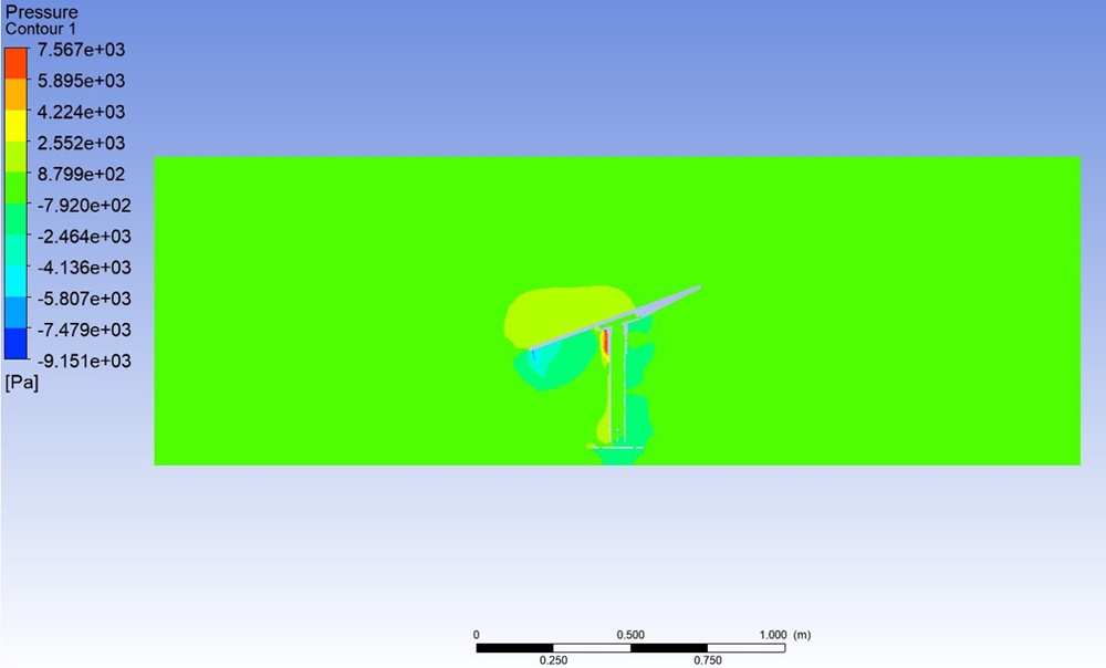 CFD pressure contour at 300mm pole length showing 7,567 Pa, illustrating how long should my Starlink pole be under high wind load