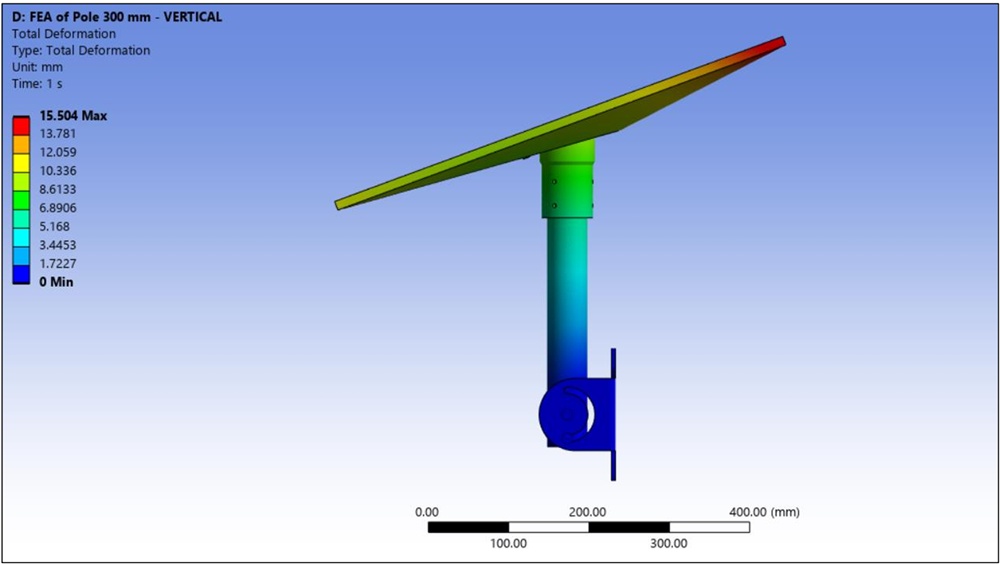 FEA total deformation analysis of a Starlink mount pole assembly at 300mm length under 248 km/h wind load