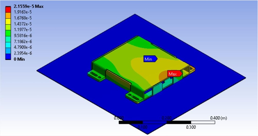 FEA total deformation plot at 0 degree yaw showing 0.0216 mm maximum deformation on the Aluminium 5052 AVS Starlink Mini Mount and fibreglass roof assembly